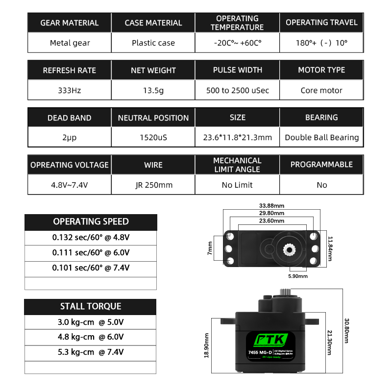 PTK 7455MG-D servo 12g Digital - Rc Hobby Model recensie en prijs