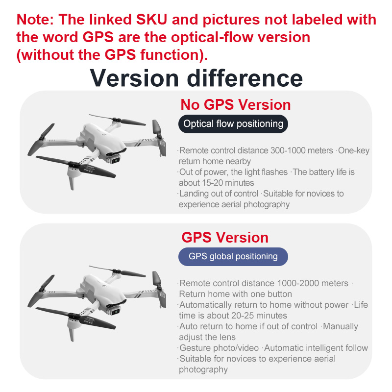 4DRC F10 RC Drone GPS 6K HD Du - Rc Hobby Plus recensie en prijs