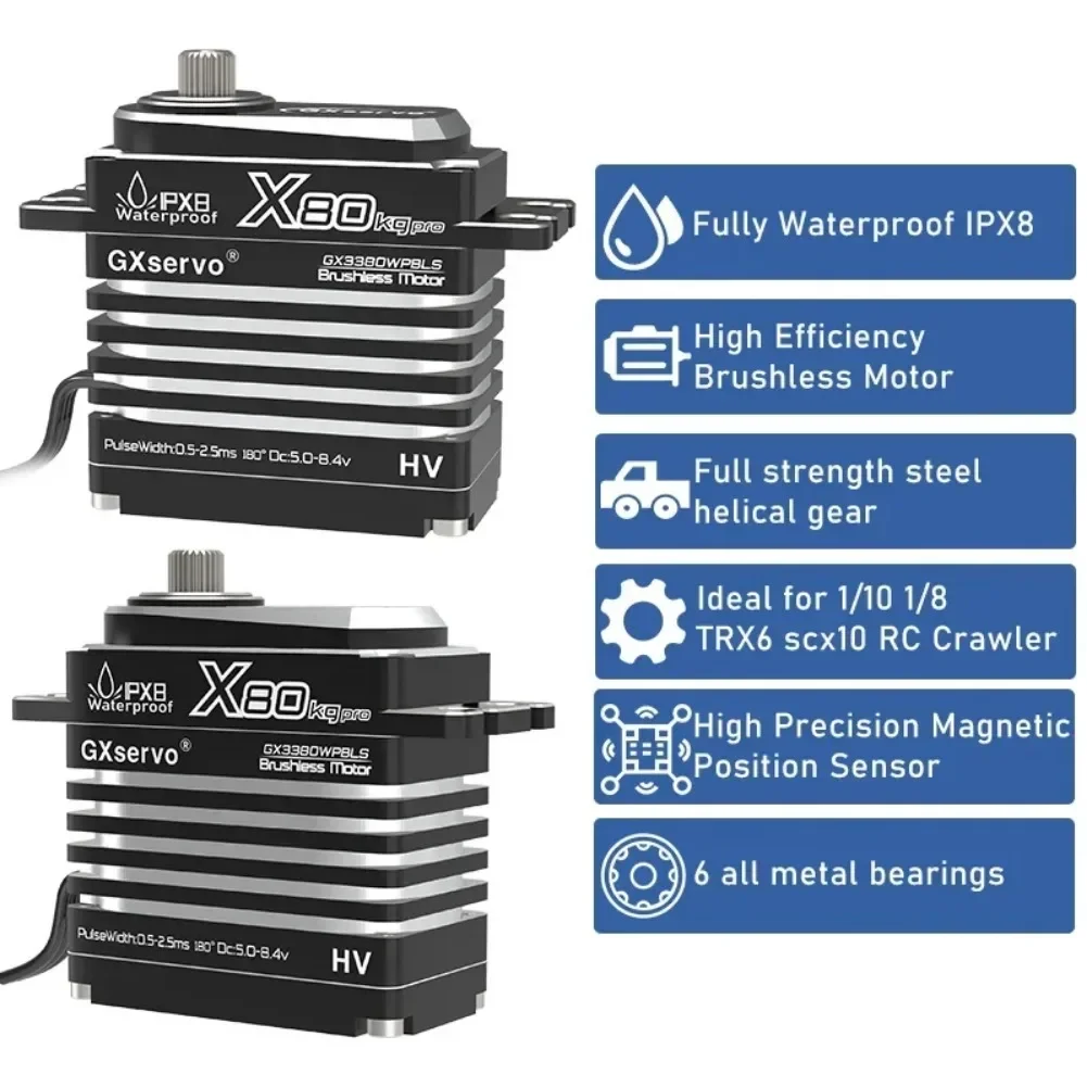 80KG digitale servomotor volle - Rc Hobby Motors recensie en prijs