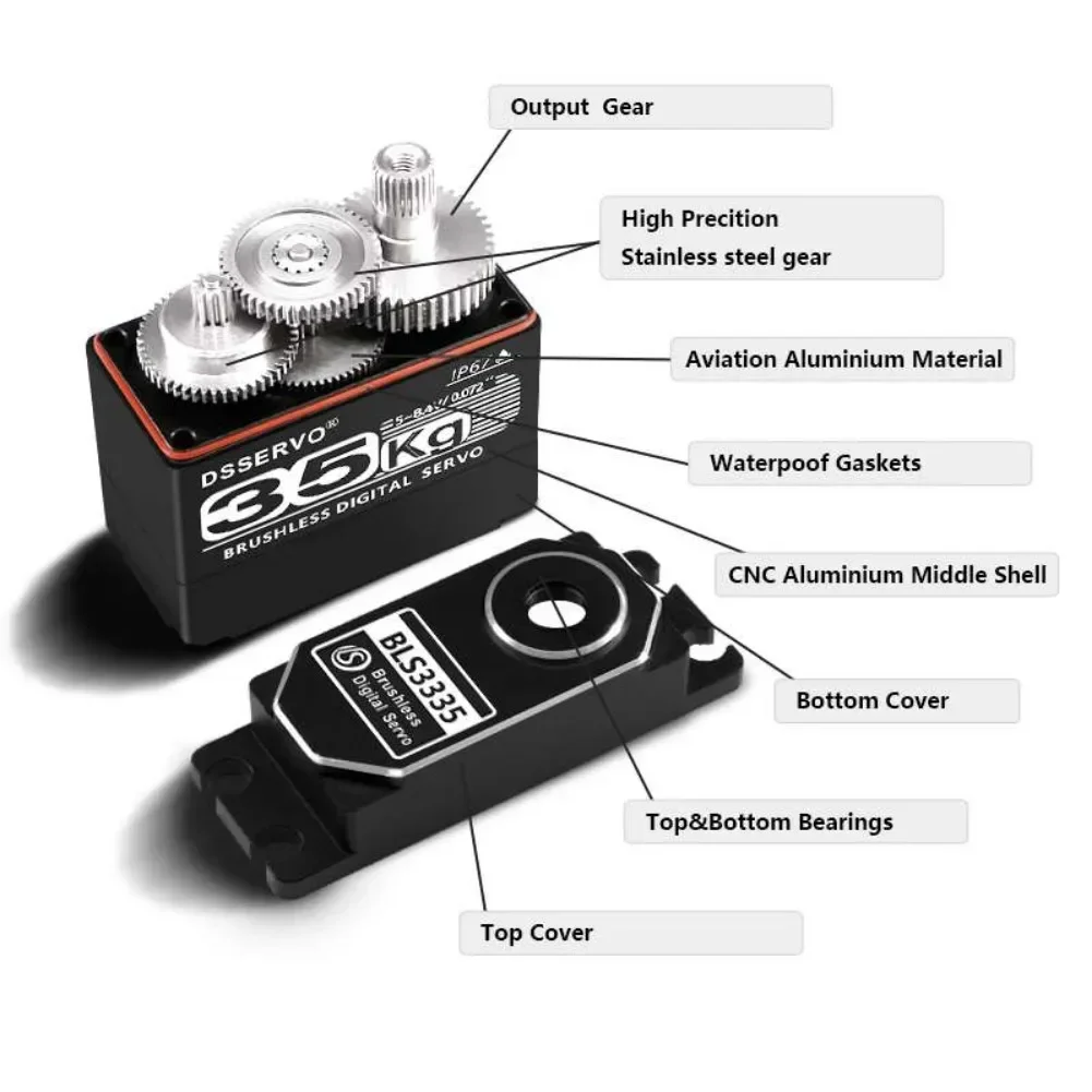 35KG BLS3335 digitale servomot - Rc Hobby Motors recensie en prijs