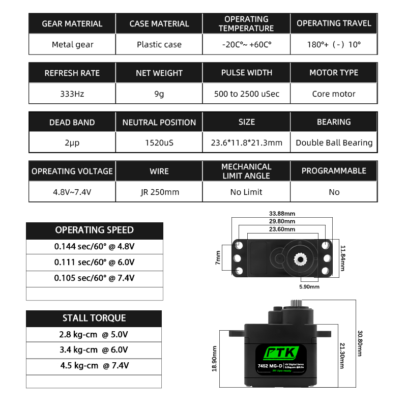 PTK 7452 MG-D 9g Digitale Serv - Rc Hobby Model recensie en prijs