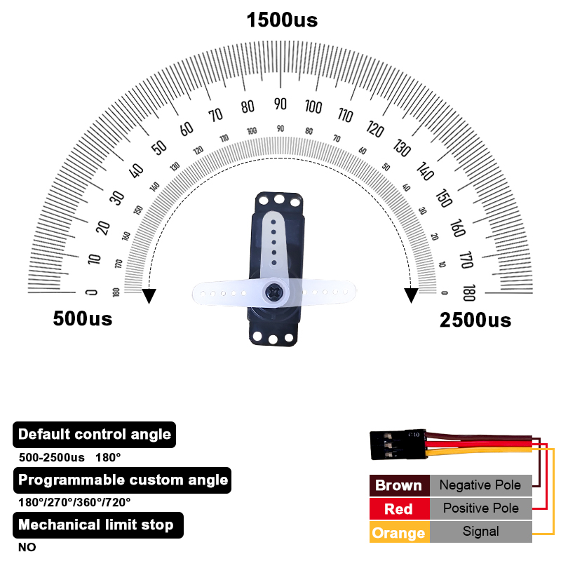 PTK 7452 MG-D 9g Digitale Serv - Rc Hobby Model recensie en prijs